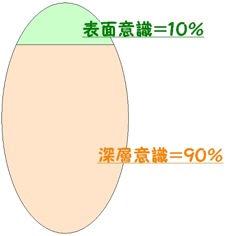 意識ｓ.bmp